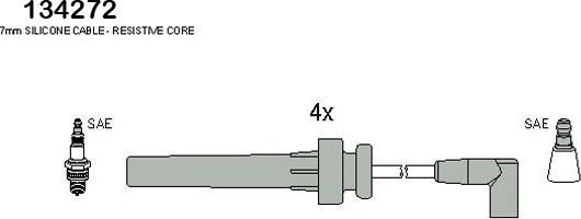 Hitachi 134272 - Alovlanma kabeli dəsti furqanavto.az