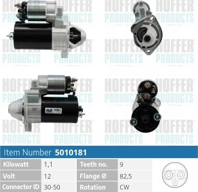 Hoffer H5010181 - Başlanğıc furqanavto.az