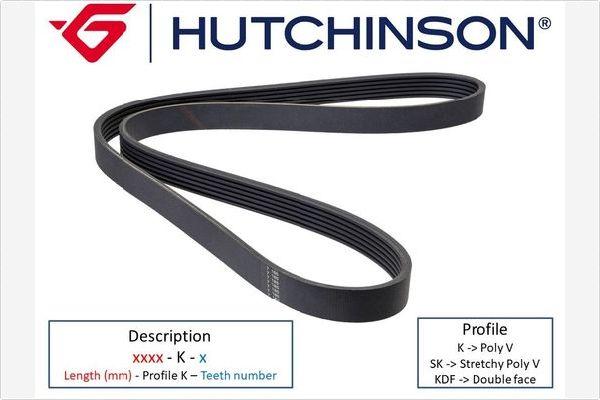 Hutchinson 668 K 3 - V-yivli kəmər furqanavto.az