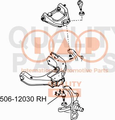 IAP QUALITY PARTS 506-12030 - Billi birləşmə furqanavto.az