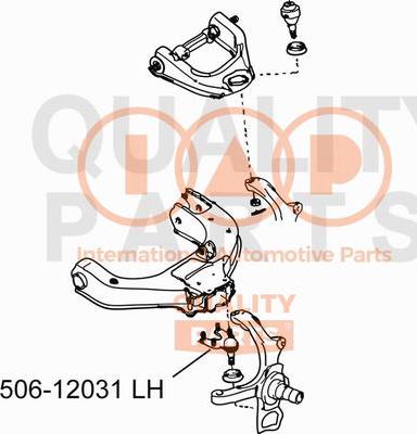 IAP QUALITY PARTS 506-12031 - Billi birləşmə furqanavto.az