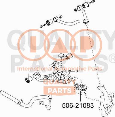 IAP QUALITY PARTS 506-21083 - Billi birləşmə furqanavto.az