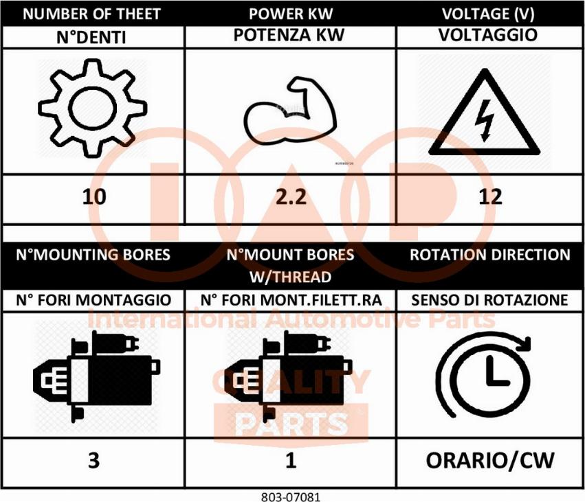 IAP QUALITY PARTS 803-07081 - Başlanğıc furqanavto.az