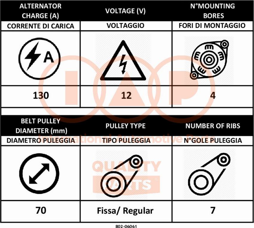 IAP QUALITY PARTS 802-06061 - Alternator furqanavto.az