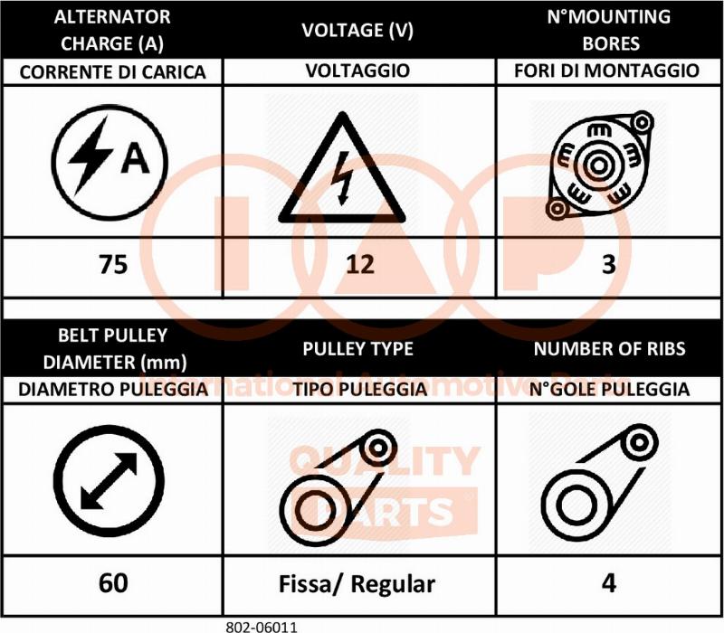 IAP QUALITY PARTS 802-06011 - Alternator furqanavto.az