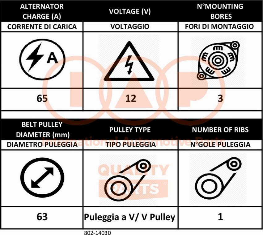 IAP QUALITY PARTS 802-14030 - Alternator furqanavto.az