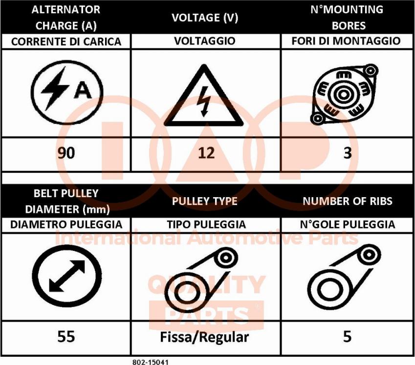 IAP QUALITY PARTS 802-15041 - Alternator furqanavto.az