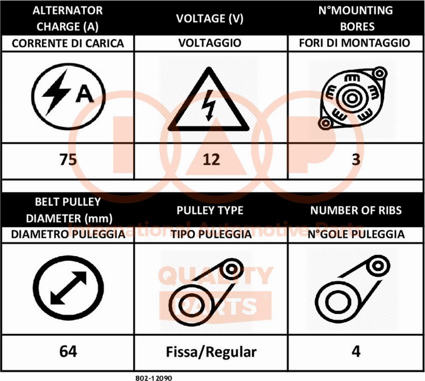 IAP QUALITY PARTS 802-12090 - Alternator furqanavto.az