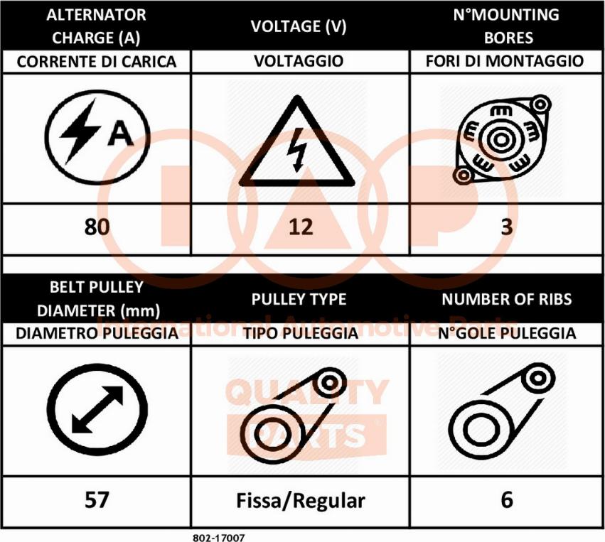 IAP QUALITY PARTS 802-17007 - Alternator furqanavto.az