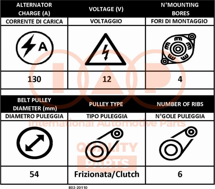 IAP QUALITY PARTS 802-20110 - Alternator furqanavto.az