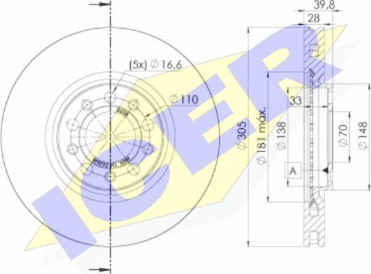 Icer 78BD3608-2 - Əyləc Diski furqanavto.az