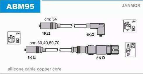 Janmor ABM95 - Alovlanma kabeli dəsti furqanavto.az