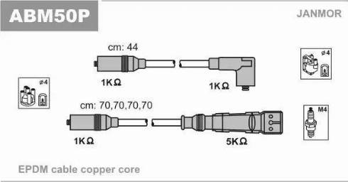 Janmor ABM50P - Alovlanma kabeli dəsti furqanavto.az