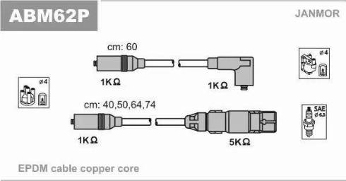 Janmor ABM62P - Alovlanma kabeli dəsti furqanavto.az
