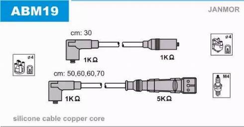 Janmor ABM19 - Alovlanma kabeli dəsti furqanavto.az