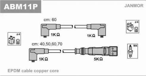 Janmor ABM11P - Alovlanma kabeli dəsti furqanavto.az