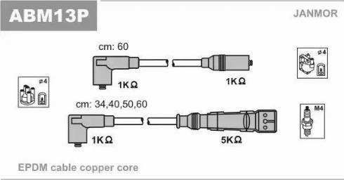 Janmor ABM13P - Alovlanma kabeli dəsti furqanavto.az