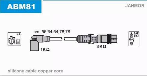 Janmor ABM81 - Alovlanma kabeli dəsti furqanavto.az