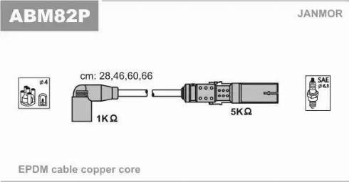 Janmor ABM82P - Alovlanma kabeli dəsti furqanavto.az