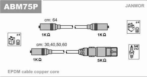 Janmor ABM75P - Alovlanma kabeli dəsti furqanavto.az