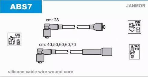 Janmor ABS7 - Alovlanma kabeli dəsti furqanavto.az