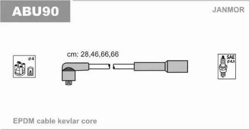 Janmor ABU90 - Alovlanma kabeli dəsti furqanavto.az