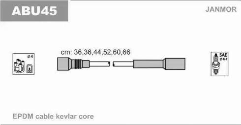 Janmor ABU45 - Alovlanma kabeli dəsti furqanavto.az