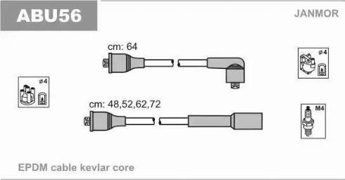 Janmor ABU56 - Alovlanma kabeli dəsti furqanavto.az