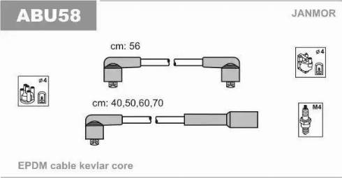 Janmor ABU58 - Alovlanma kabeli dəsti furqanavto.az