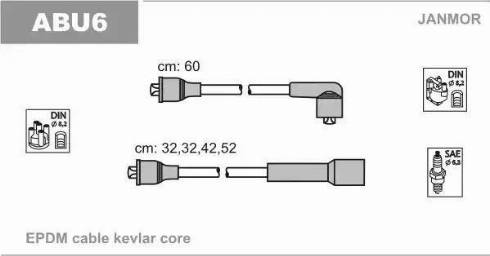 Janmor ABU6 - Alovlanma kabeli dəsti furqanavto.az