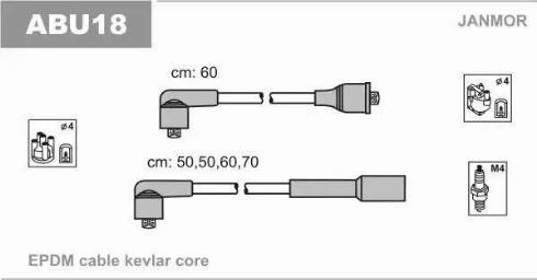 Janmor ABU18 - Alovlanma kabeli dəsti furqanavto.az