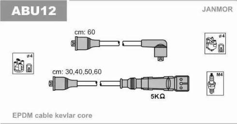 Janmor ABU12 - Alovlanma kabeli dəsti furqanavto.az