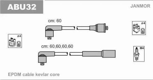 Janmor ABU32 - Alovlanma kabeli dəsti furqanavto.az