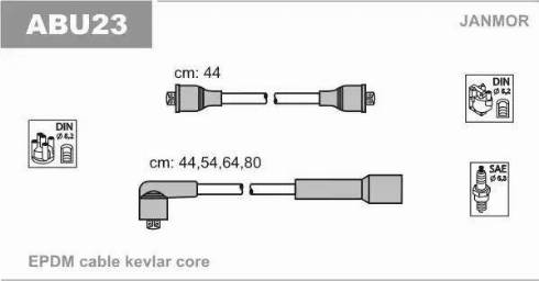 Janmor ABU23 - Alovlanma kabeli dəsti furqanavto.az