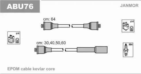 Janmor ABU76 - Alovlanma kabeli dəsti furqanavto.az