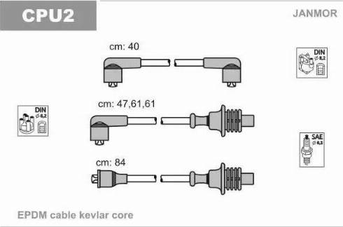 Janmor CPU2 - Alovlanma kabeli dəsti furqanavto.az