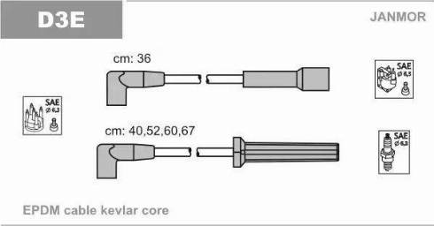 Janmor D3E - Alovlanma kabeli dəsti furqanavto.az
