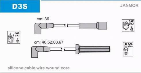 Janmor D3S - Alovlanma kabeli dəsti furqanavto.az