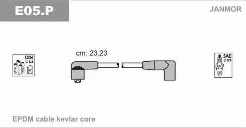 Janmor E05.P - Alovlanma kabeli dəsti furqanavto.az