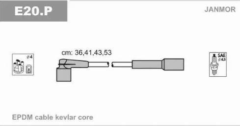 Janmor E20.P - Alovlanma kabeli dəsti furqanavto.az