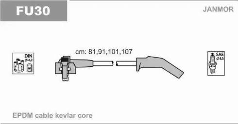 Janmor FU30 - Alovlanma kabeli dəsti furqanavto.az
