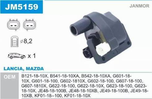 Janmor JM5159 - Alovlanma bobini furqanavto.az