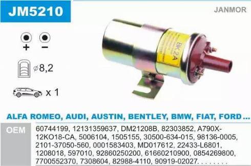 Janmor JM5210 - Alovlanma bobini furqanavto.az