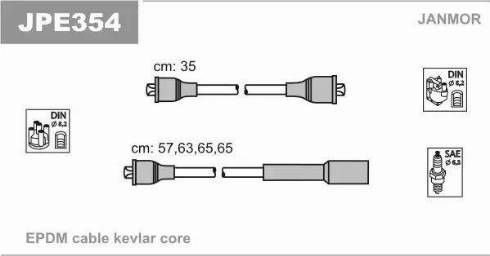Janmor JPE354 - Alovlanma kabeli dəsti furqanavto.az