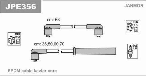Janmor JPE356 - Alovlanma kabeli dəsti furqanavto.az