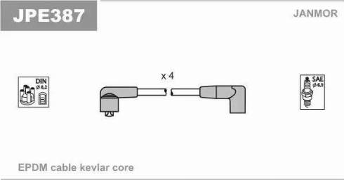 Janmor JPE387 - Alovlanma kabeli dəsti furqanavto.az