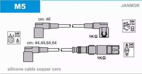 Janmor M5 - Alovlanma kabeli dəsti furqanavto.az