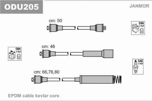 Janmor ODU205 - Alovlanma kabeli dəsti furqanavto.az