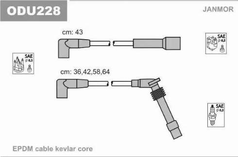 Janmor ODU228 - Alovlanma kabeli dəsti furqanavto.az