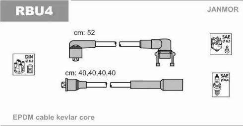 Janmor RBU4 - Alovlanma kabeli dəsti furqanavto.az